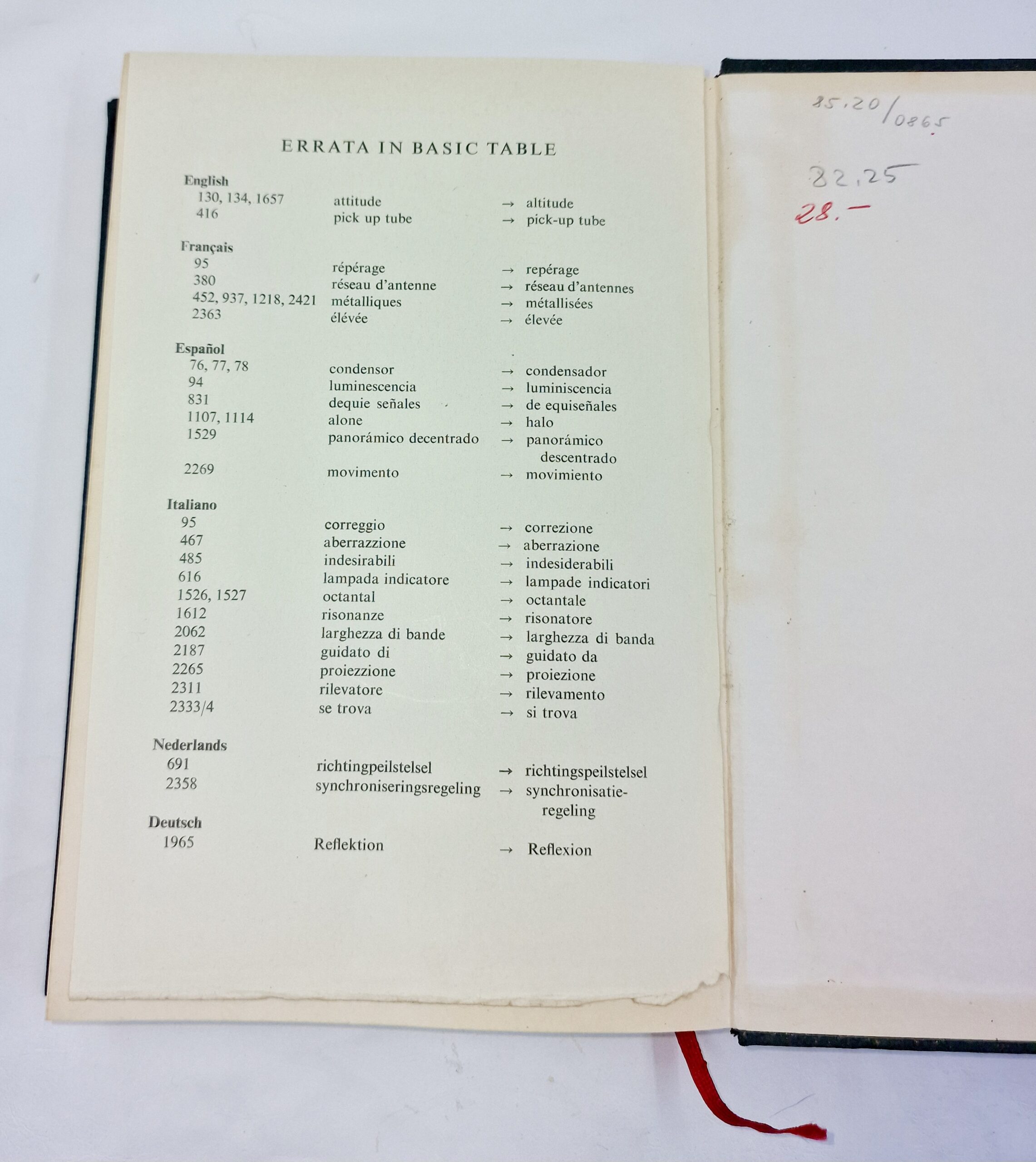 ELSEVIER'S DICTIONARY OF TELEVISION RADAR AND ANTENNAS 1955 11